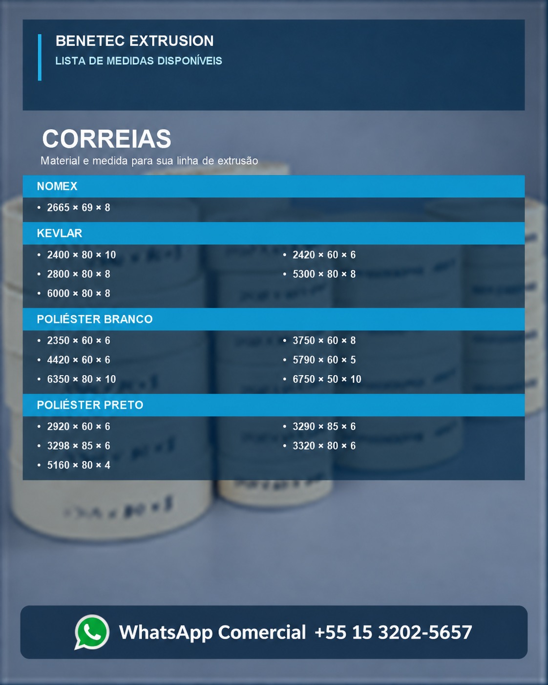 Correias industriais Benetec com medidas disponíveis